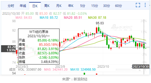 大（dà）裁員（yuán）即將來襲！壓力山大！