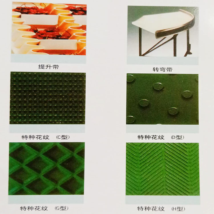 工業皮帶，PU輸送帶，PVC輸送帶，鞋機輸送（sòng）帶（dài），塑料頂板鏈，TPU傳動帶，聚酯輸送幹網