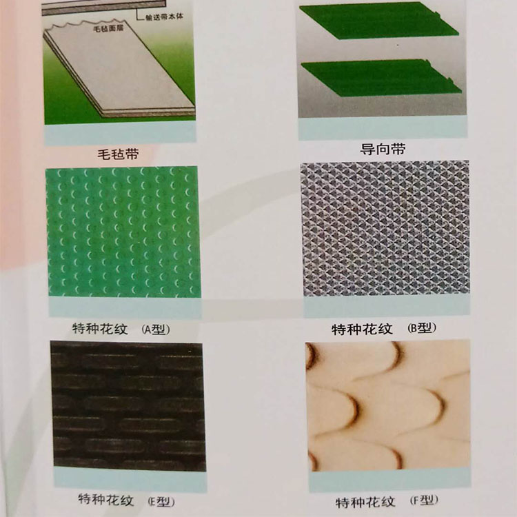 工業皮帶，PU輸送帶，PVC輸送帶，鞋機輸（shū）送帶，塑料頂板鏈，TPU傳動帶，聚酯輸送幹網